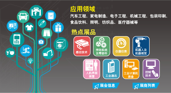 SIAF2017廣州國際工業(yè)自動化技術(shù)及裝備展覽會 計(jì)算機(jī)信息技術(shù)研討會前瞻與深度解讀