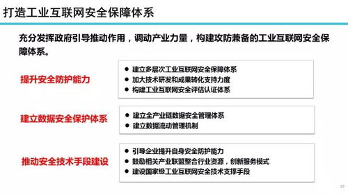 22張專業PPT解讀 工業互聯網發展態勢與展望——聚焦數據服務新賽道